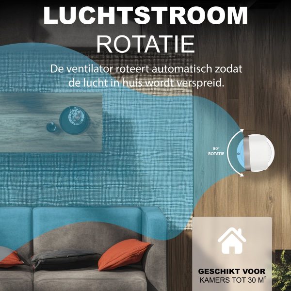 Energiezuinige elektrische kachel - Verwarmen en verkoelen