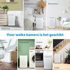 Luchtontvochtiger Aironex 20 ltr