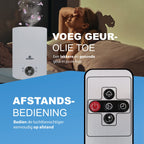 Luchtbevochtiger Aironex 6 liter