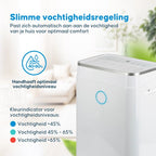 Luchtontvochtiger Aironex 20 ltr