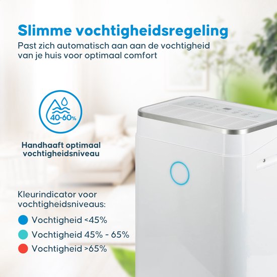 Luchtontvochtiger Aironex 20 ltr
