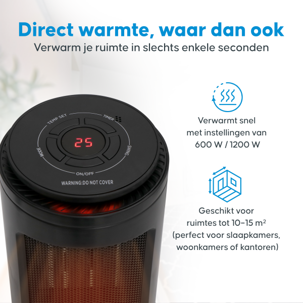 Elektrische Kachel 1200 Watt