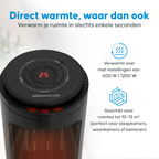 Elektrische Kachel 1200 Watt